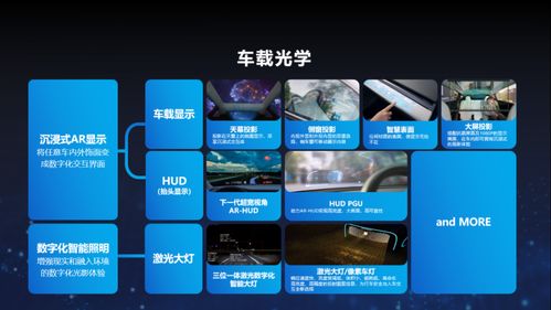 消费电子风向标闪耀中国力量 逾千家中国企业齐聚，信朗科技崭露头角